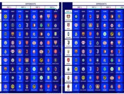 Hasil Drawing Kejuaraan Champions 2024/2025