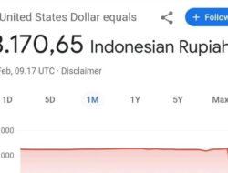 Heboh Kurs 1 Matauang Asing AS ‘Ngaco’ Cuma Rp8.000, Google Buka Suara