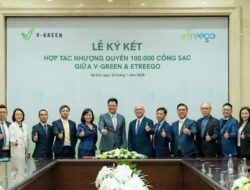 V-Green dan eTreego Sepakat Kembangkan 100 Ribu SPKLU, Sasar Indonesia