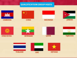 AFC Umumkan 11 Bangsa Tuan Tempattinggal Preliminary Gelar Asia U-23 2026