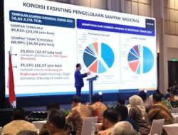 Skema Mutakhir Langkah Adipura, Penilaian Tidak Bisa Dimanipulasi