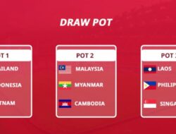 Timpilihan Indonesia U-23 Masuk Pot 1, Berpotensi Sebagai Lawan Malaysia Ke Fase Grup SEA Games 2025