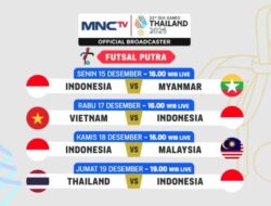 Dukung dan Saksikan Di MNCTV Channel 29