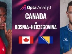 Preview Gelar Dunia 2026 Kanada vs Bosnia dan Herzegovina: Batu Sandungan Tuan Tempattinggal