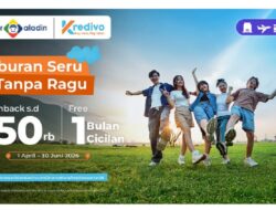 Perjalanan Nyaman Bersama Layanan Paylater